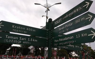 Kekayaan Sektor Pariwisata Daerah Istimewa Yogyakarta